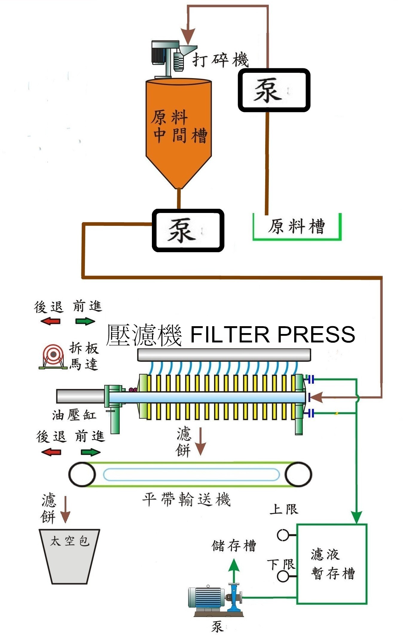���^�L�o�y�{��